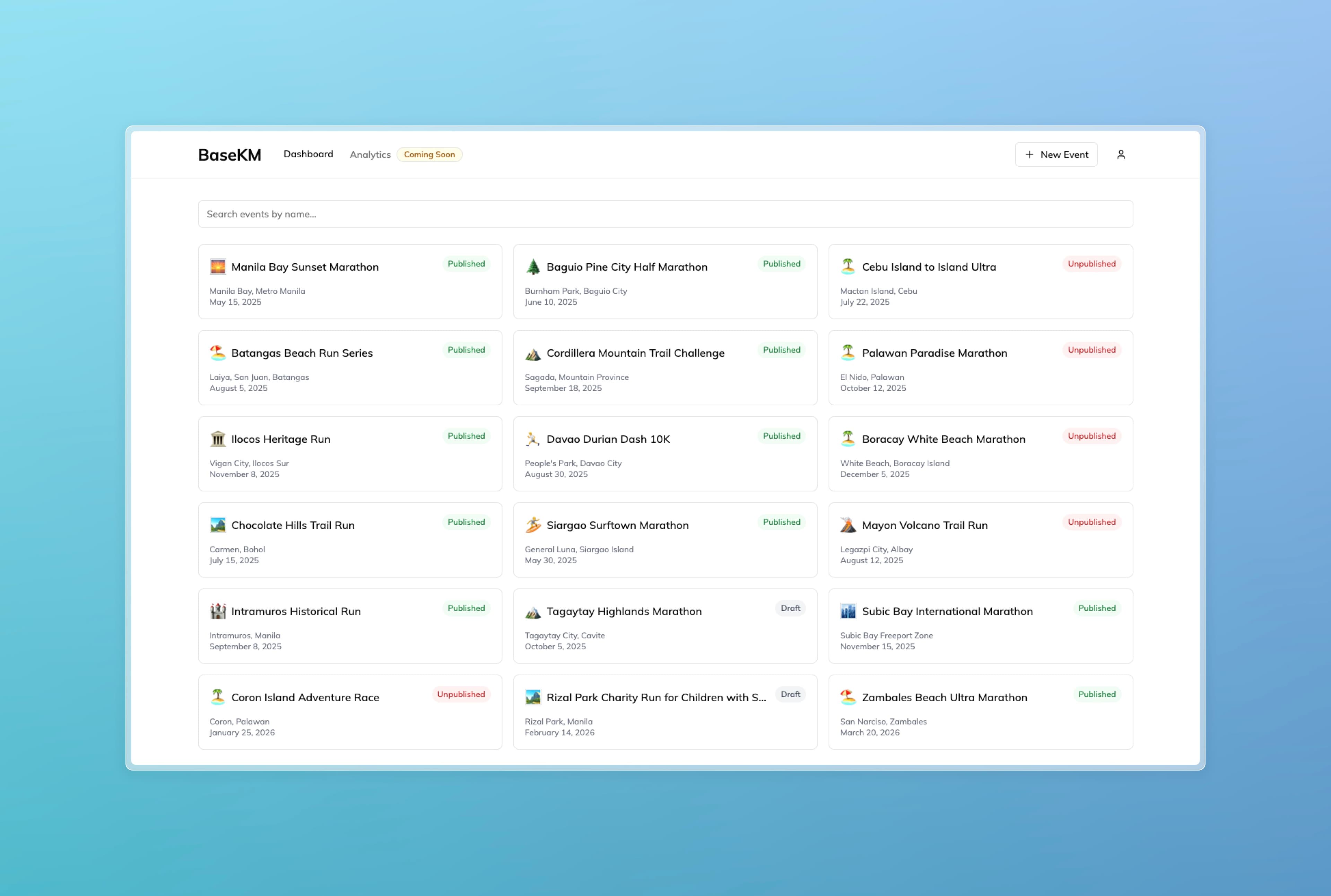 Race management dashboard