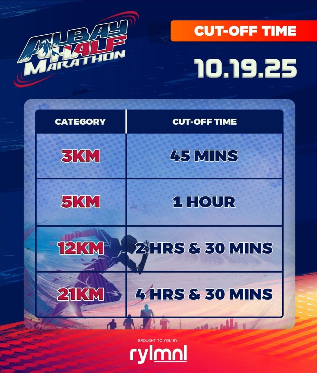 Albay Half Marathon poster