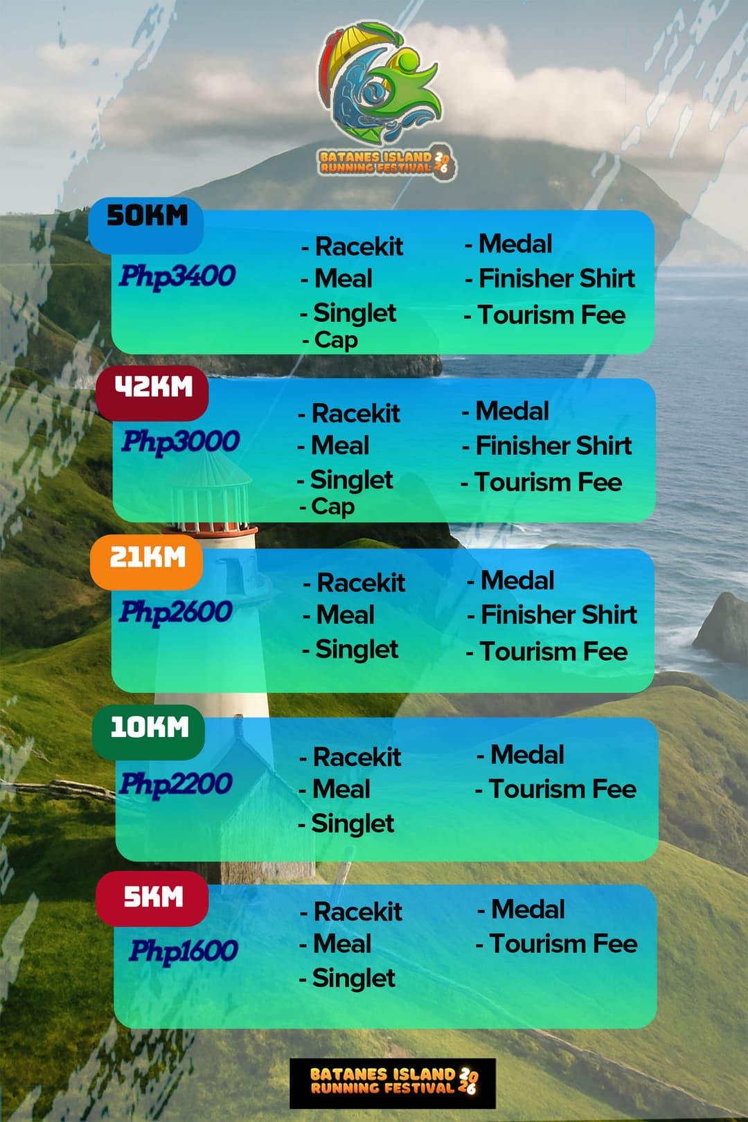 Batanes Island Running Festival race event poster image