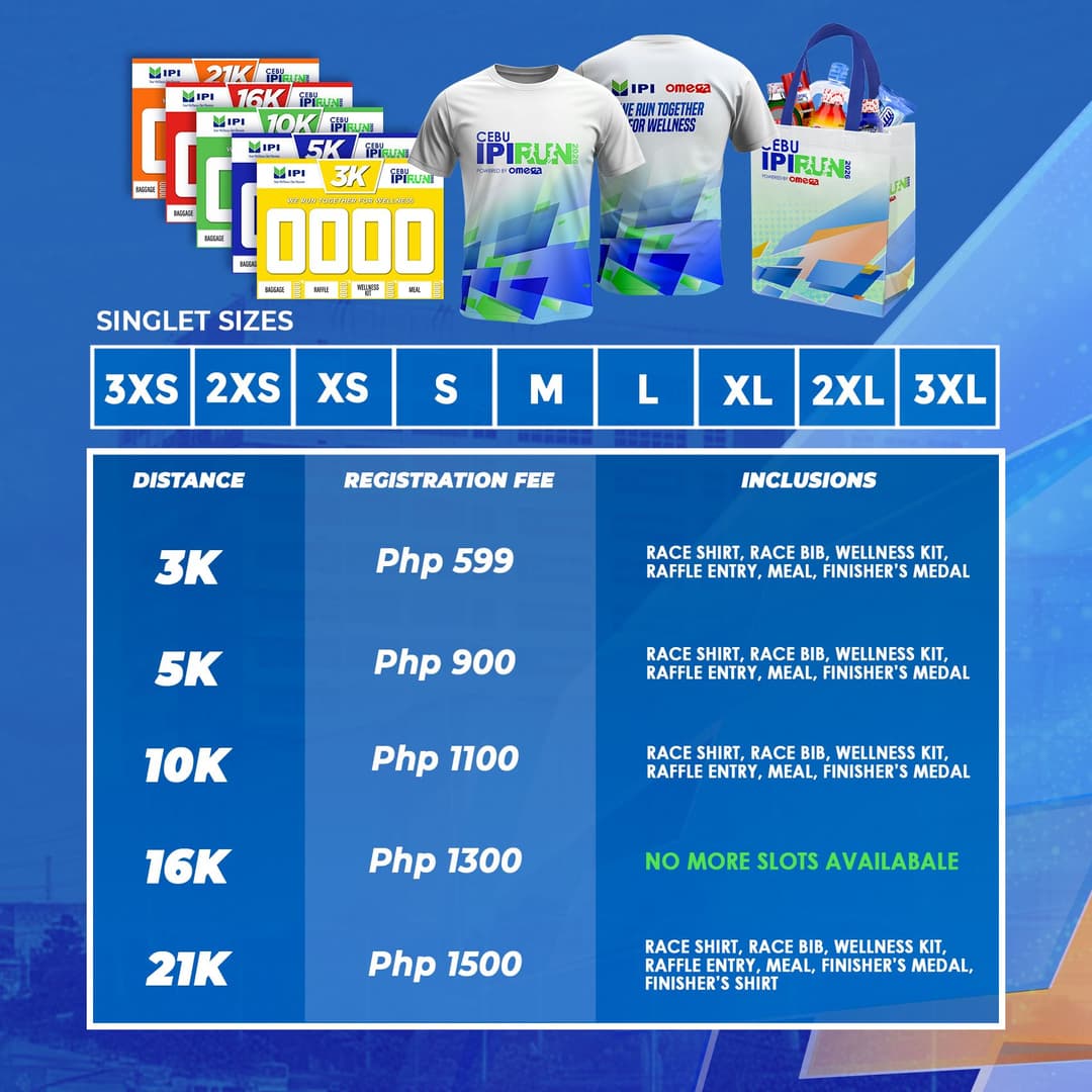 Cebu IPI Run 2026 race event poster image