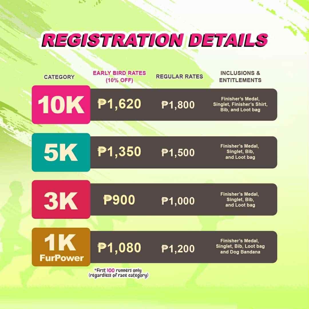 DailyFix Power Run 2026 race event poster image