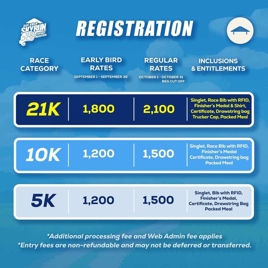 Dar Awan Skyrun 2025 race event poster image