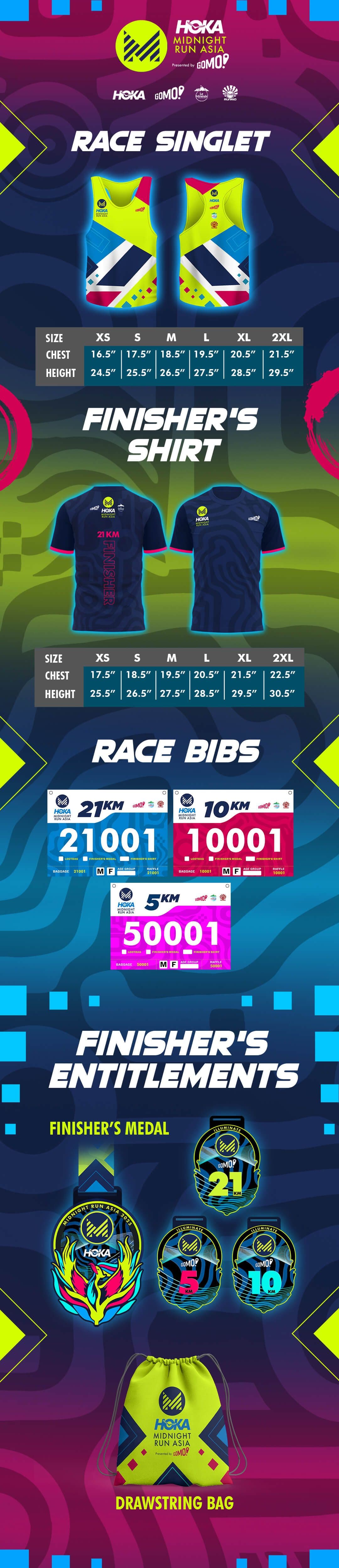 HOKA Midnight Run Asia 2025 - Cebu race event poster image