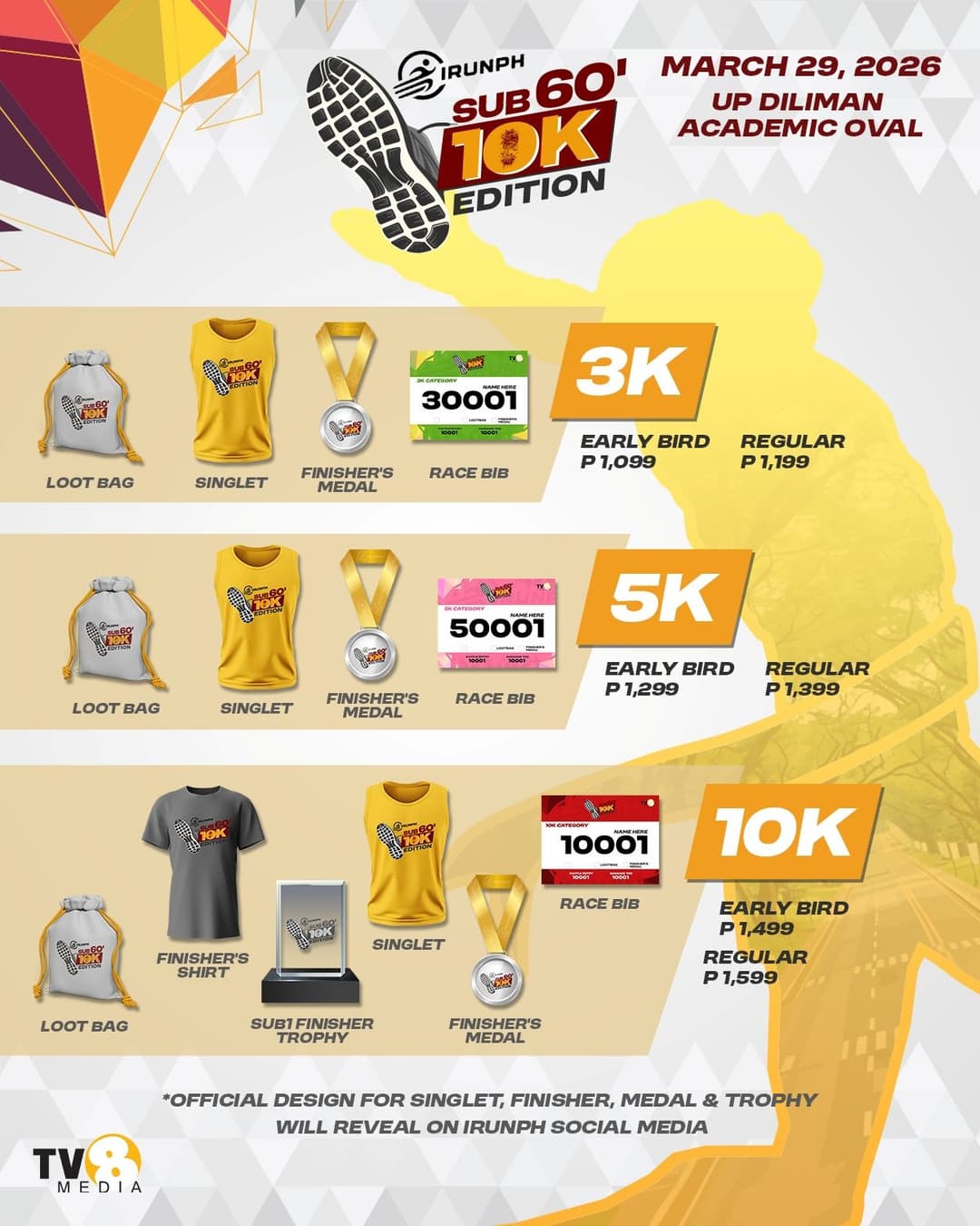 IRUNPH Sub1 Challenge race event poster image