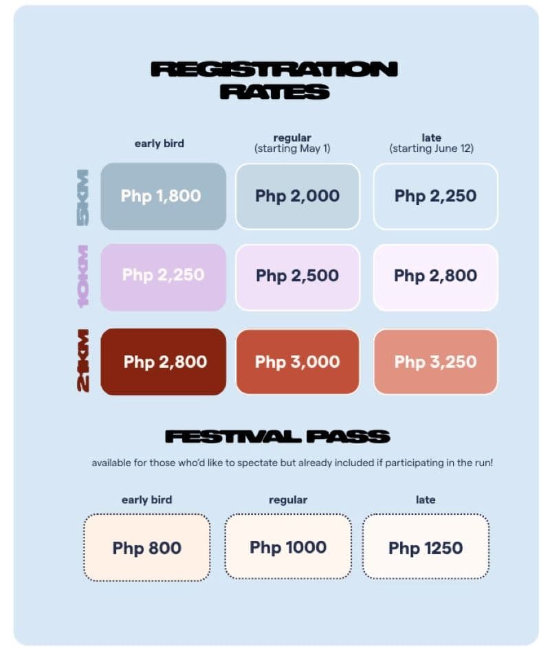 Just One Fun Run race event poster image