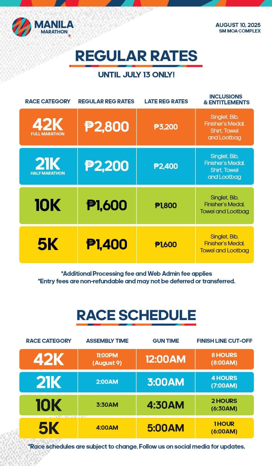 Manila Marathon 2025 poster