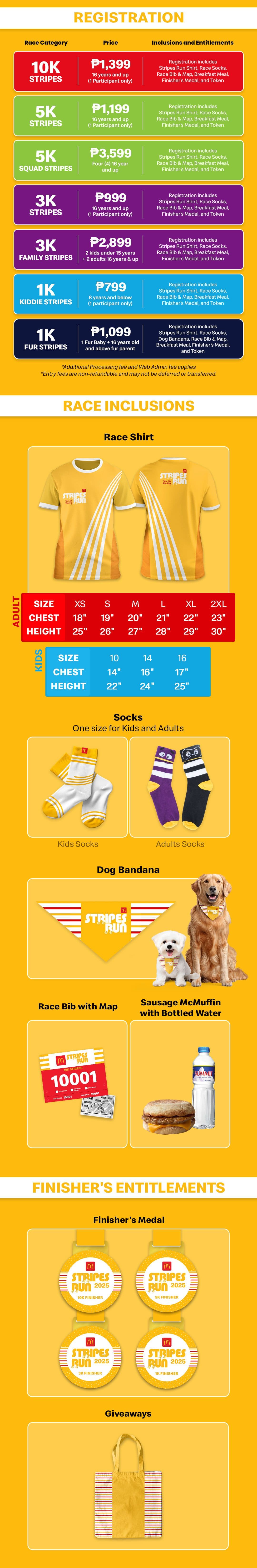 McDonald’s Stripes Run 2025 race event poster image