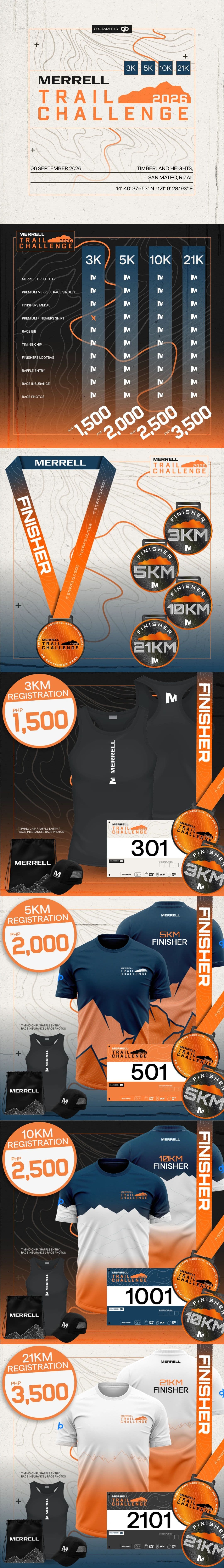 Merrell Trail Challenge 2 race event poster image