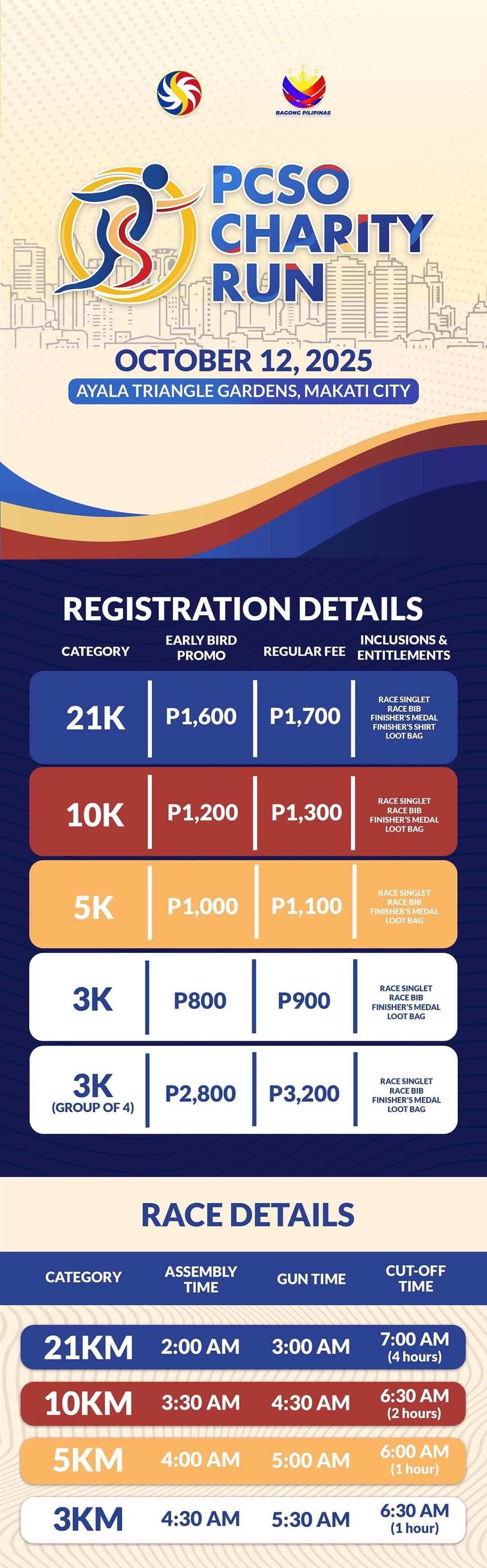 PCSO Charity Run 2025 race event poster image