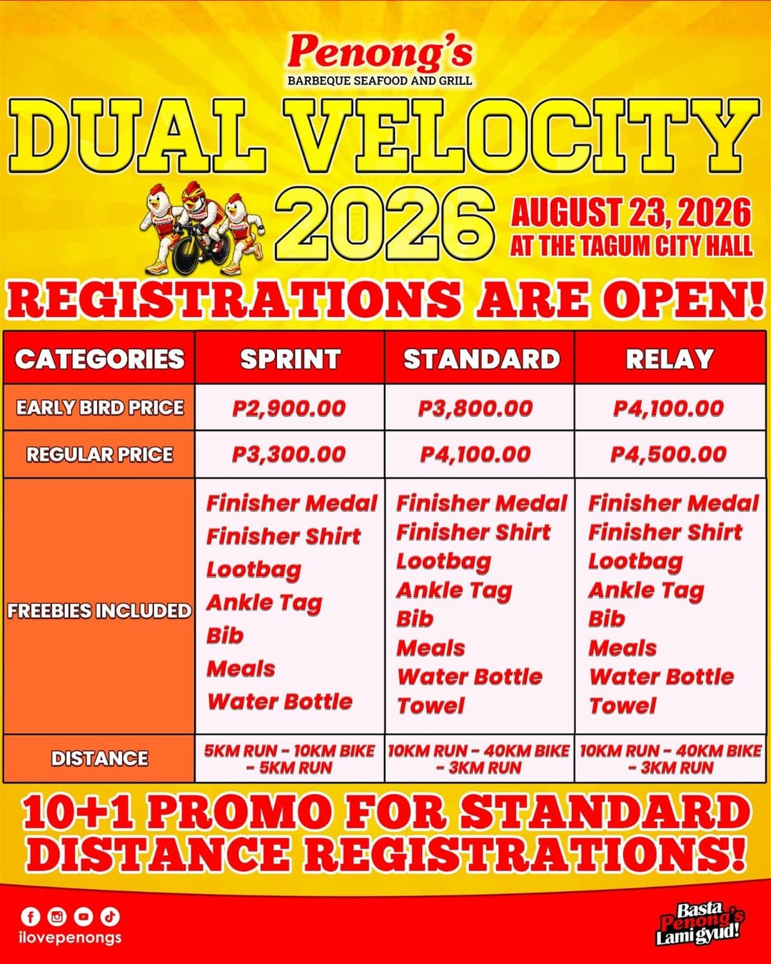 Penong's Dual Velocity 2026 race event poster image