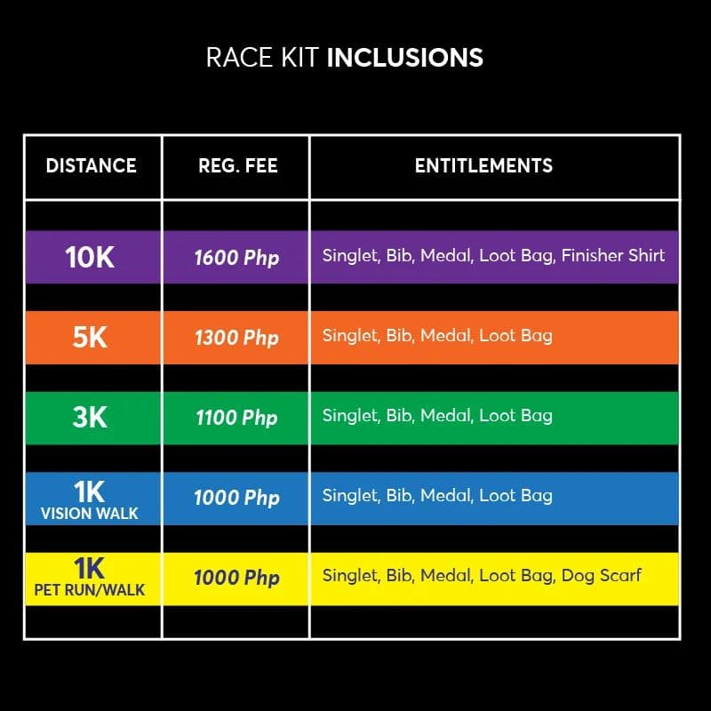 Run 4 Sight: PSPHOO @10 race event poster image