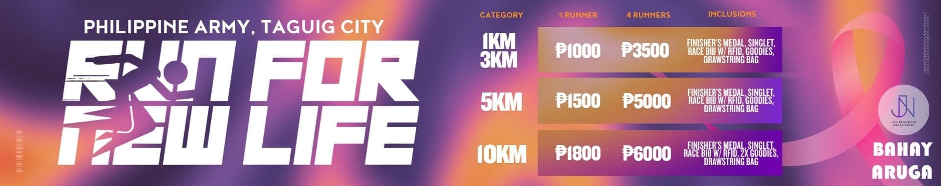 Run for New Life race event banner image