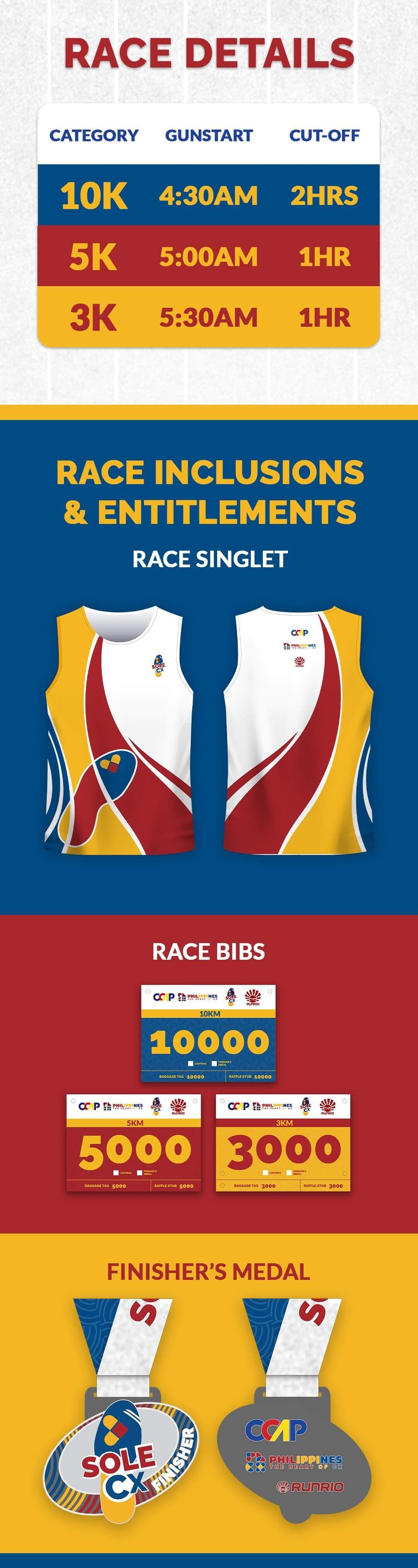 SOLE CX: CCAP Fun Run race event poster image