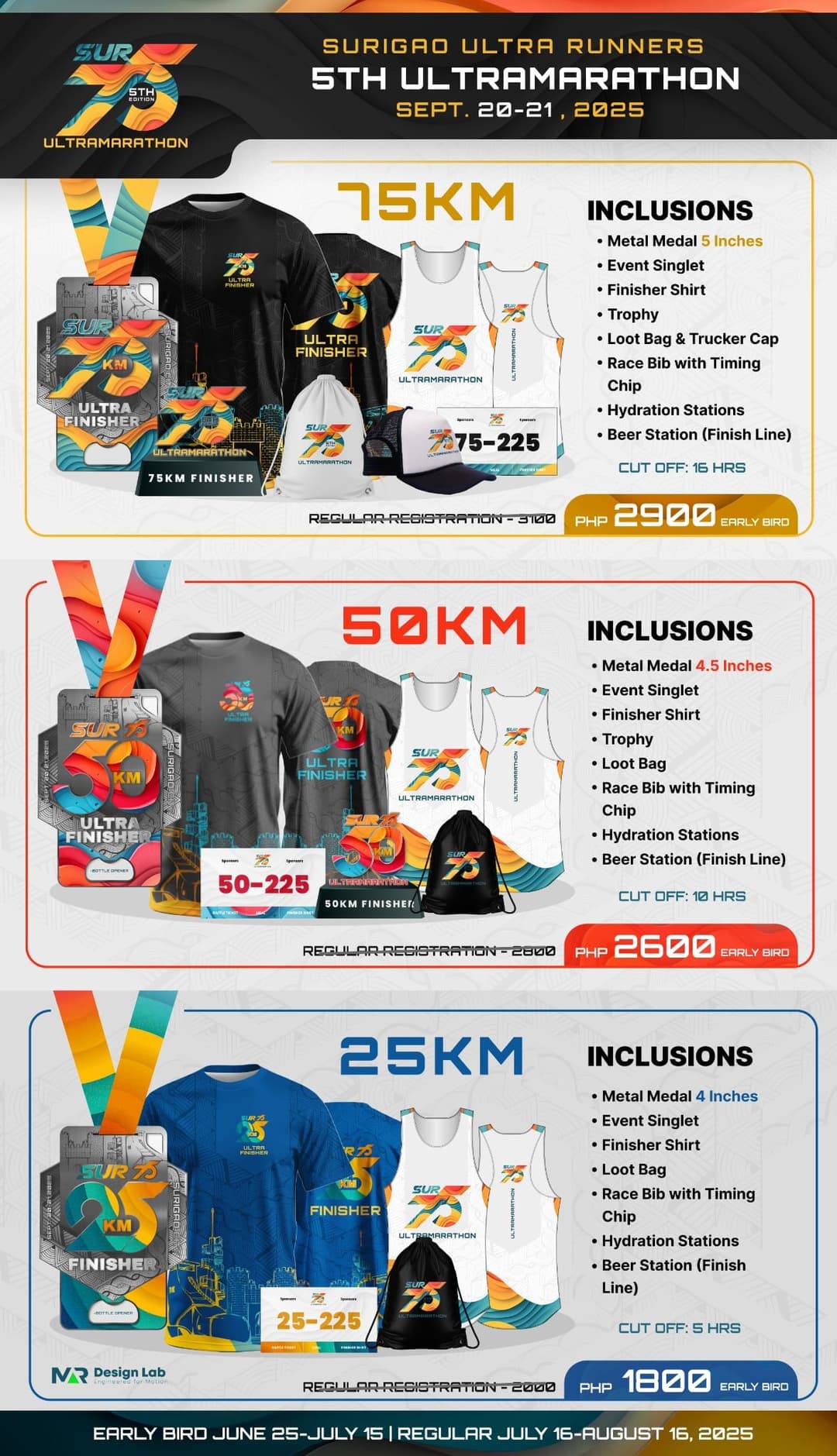 Surigao 5TH Ultramarathon race event poster image