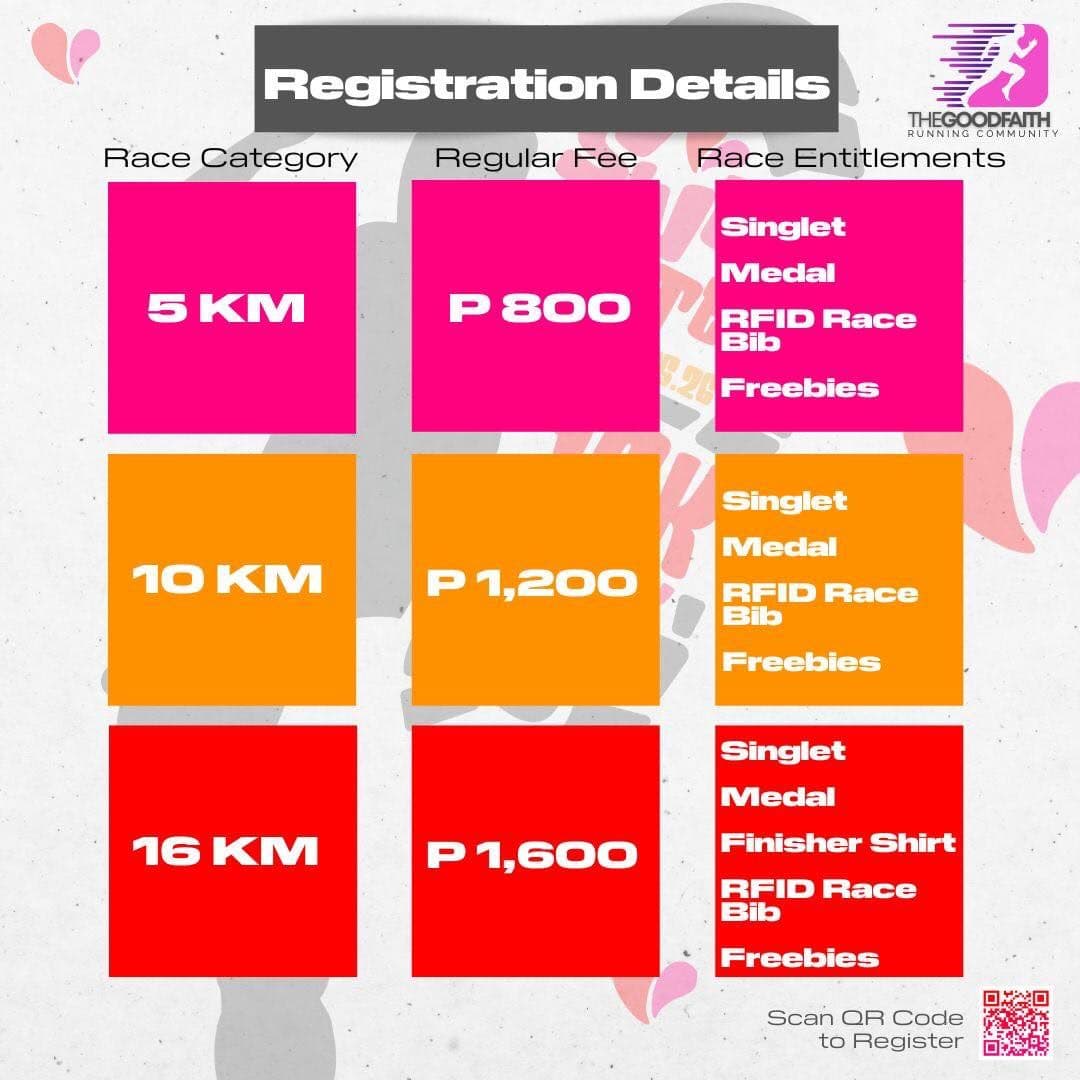 Sweat Sixteeen race event poster image