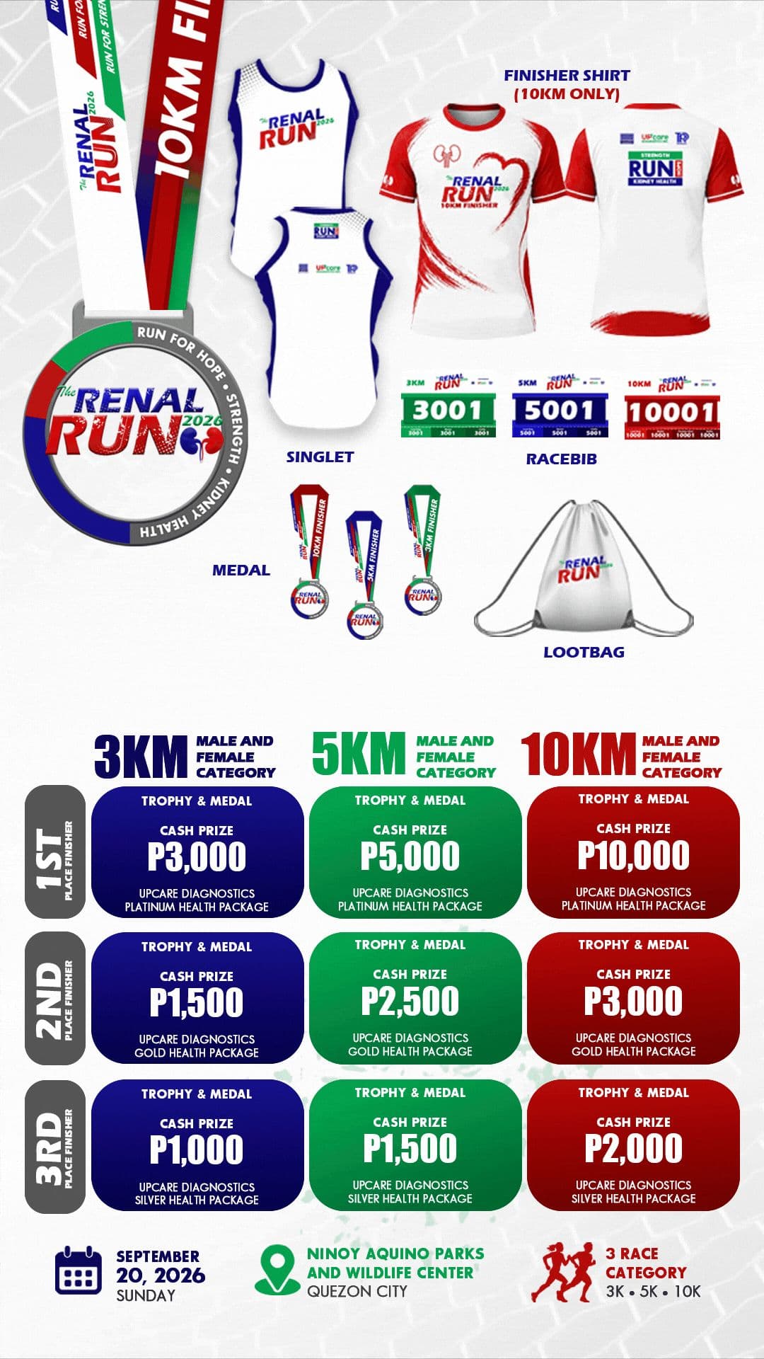 The Renal Run 2026 race event poster image
