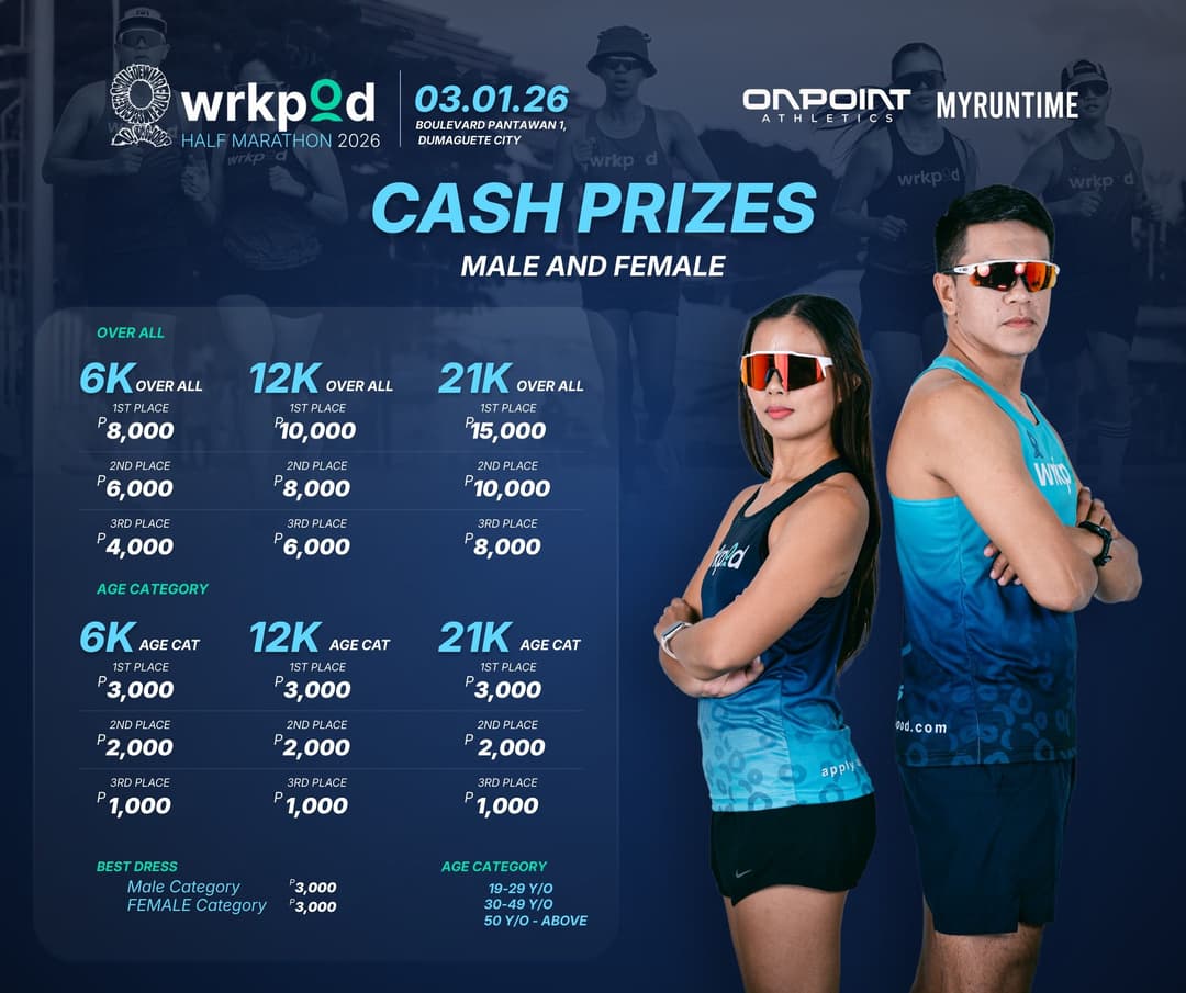 WrkPod Half Marathon Run race event poster image