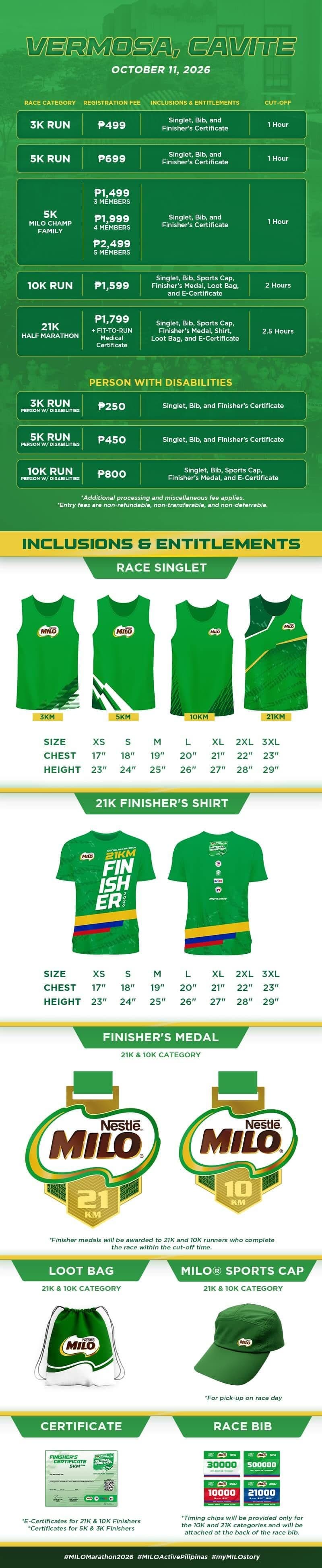 2026 National MILO® Marathon - Cavite race event poster image