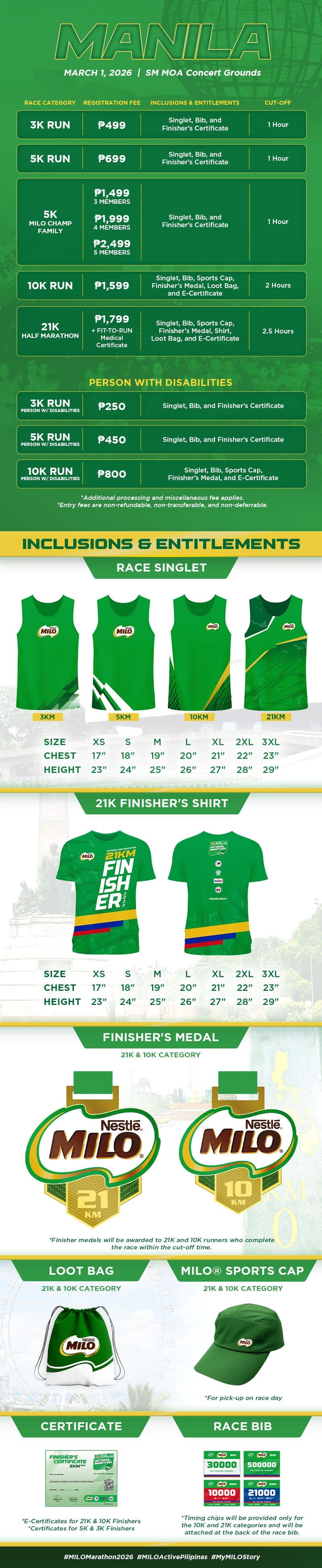 2026 National MILO® Marathon - Pasay Leg race event poster image