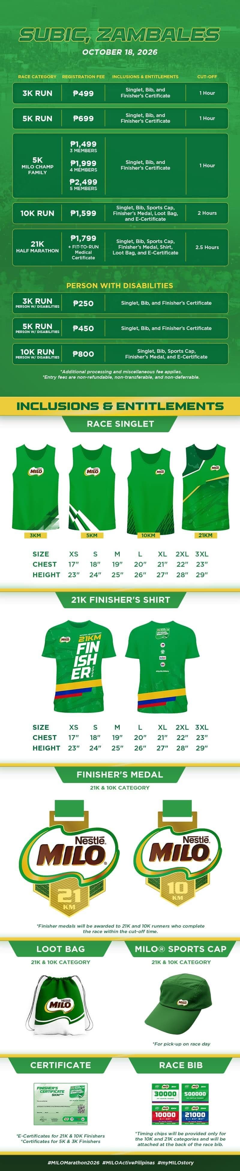 2026 National MILO® Marathon - Subic race event poster image