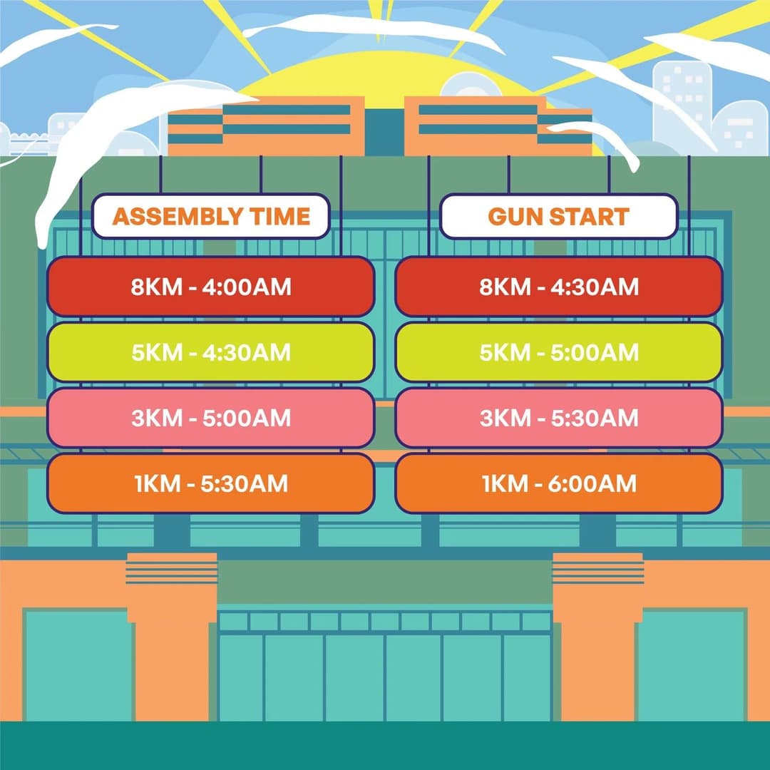 Ayala Malls The 30th Neighborhood Run 2025 race event poster image