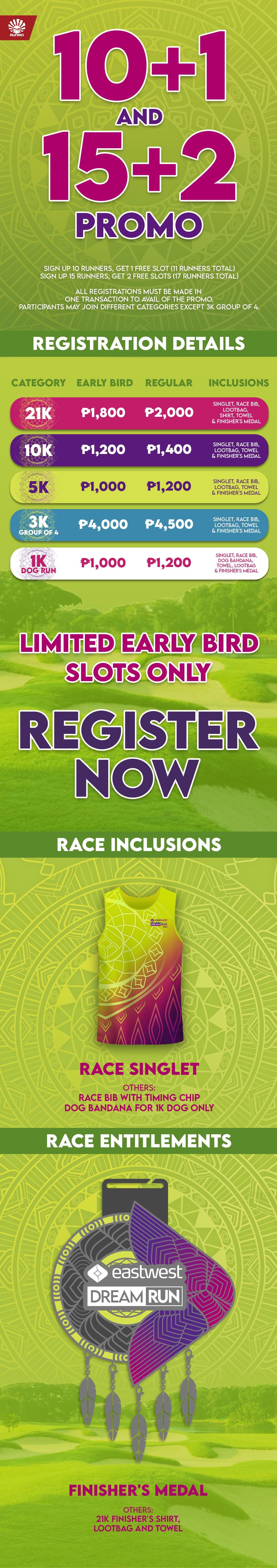 EastWest Dream Run race event poster image