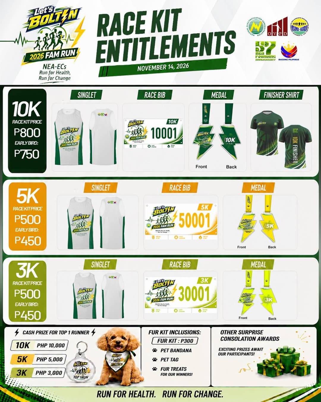 Let’s Bolt In: 2026 NEA-ECs Fam Run for A Cause race event poster image