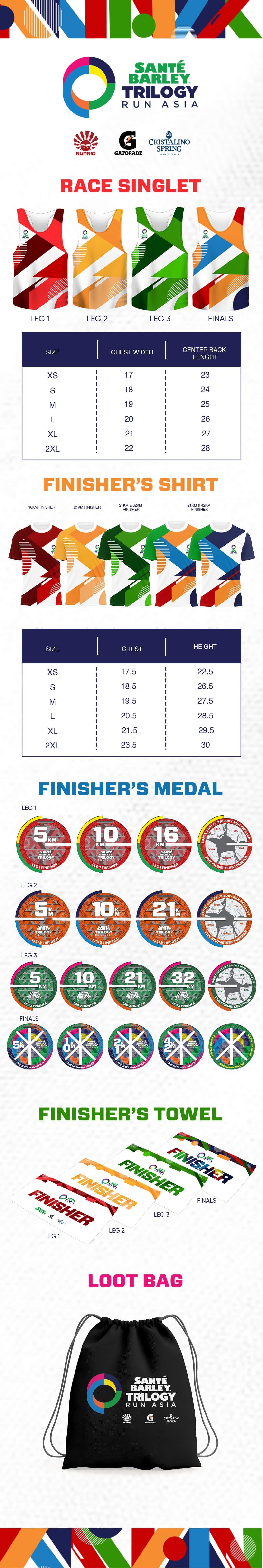 Sante Barley Trilogy Run Asia 2026 - Manila Leg 3 race event poster image