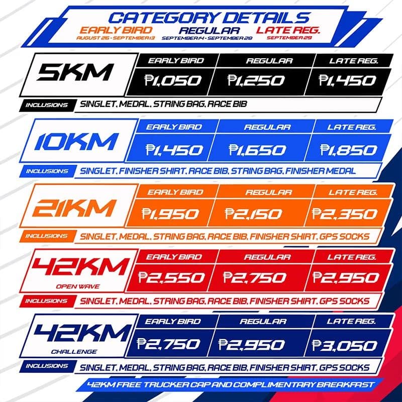 Subic Bay Freeport Zone – 42KM Challenge race event poster image